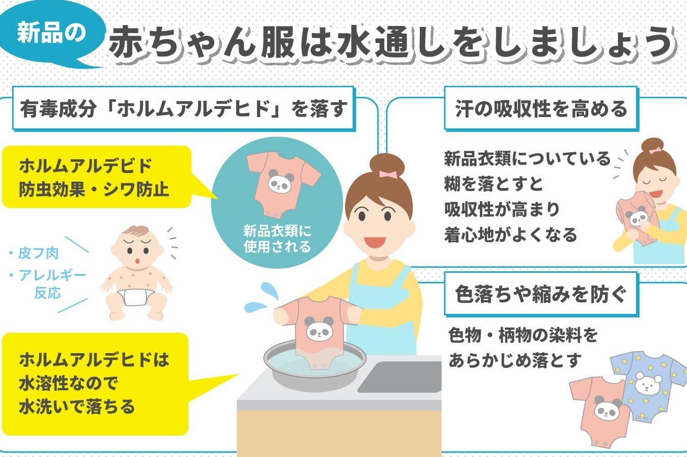 ベビー服の水通し、必要? 29 ベビー服の水通し、必要?