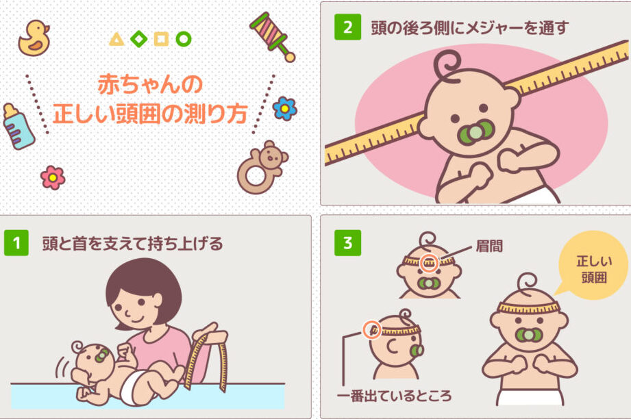 赤ちゃんの頭の大きさ!平均は? 15 赤ちゃんの頭の大きさ!平均は?