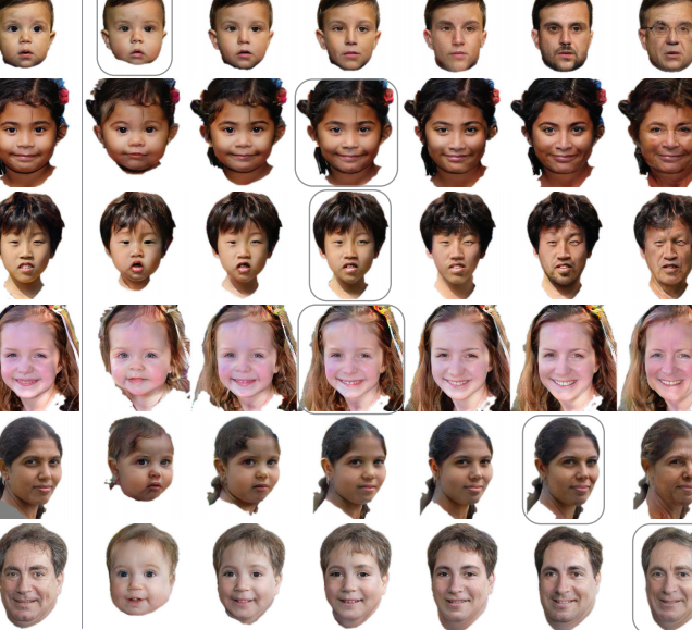 赤ちゃんの顔の変化!画像で比較 14 赤ちゃんの顔の変化!画像で比較