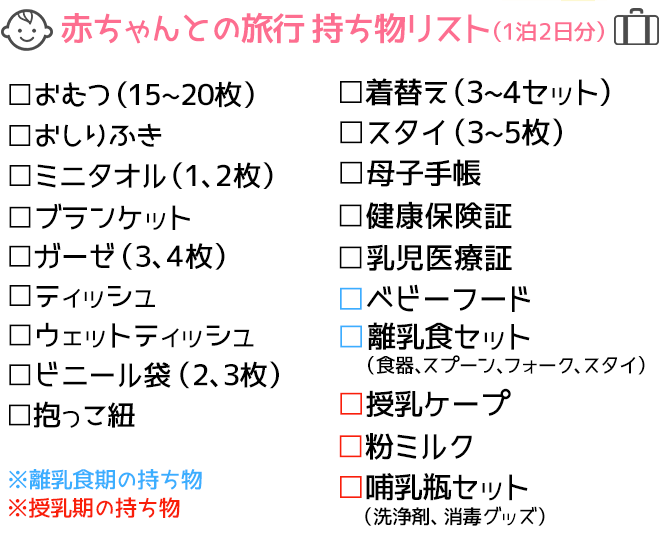 赤ちゃん連れ旅行!持ち物リスト 17 赤ちゃん連れ旅行!持ち物リスト