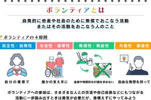 ボランティア 子供 と 触れ合う活動の魅力と実践方法:心の成長と社会貢献の大切さ 56 ボランティア 子供 と 触れ合う活動の魅力と実践方法:心の成長と社会貢献の大切さ