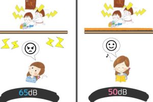 マンションで子供の足音が気になる!対策方法と快適な生活のコツ 116 マンションで子供の足音が気になる!対策方法と快適な生活のコツ