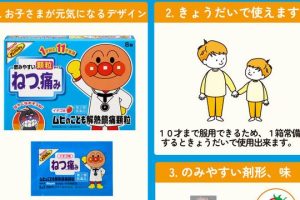子供 用 鎮痛 剤 の 効果 的 な 使用 法 と 注意 点: 安全 に 痛み を 和らげる ための ガイド 132 子供 用 鎮痛 剤 の 効果 的 な 使用 法 と 注意 点: 安全 に 痛み を 和らげる ための ガイド