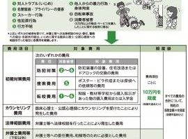子供 総合 保険 aig の選び方とおすすめランキング - 子供の未来を守る保険の選び方と注意点 229 子供 総合 保険 aig の選び方とおすすめランキング – 子供の未来を守る保険の選び方と注意点