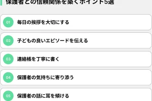子供の気持ちに寄り添う保育士の心構えと実践法 112 子供の気持ちに寄り添う保育士の心構えと実践法