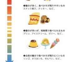 子供の顎を鍛える食べ物ランキング!成長期に効果的な食品とは? 169 子供の顎を鍛える食べ物ランキング!成長期に効果的な食品とは?