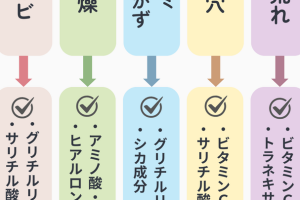 子供用フェイスマスクのおすすめ人気ランキング!選び方と正しい使い方を徹底解説 133 子供用フェイスマスクのおすすめ人気ランキング!選び方と正しい使い方を徹底解説