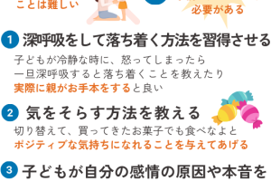 理解力がない子供にイライラ!親ができる3つの対応策とストレス解消法 218 理解力がない子供にイライラ!親ができる3つの対応策とストレス解消法