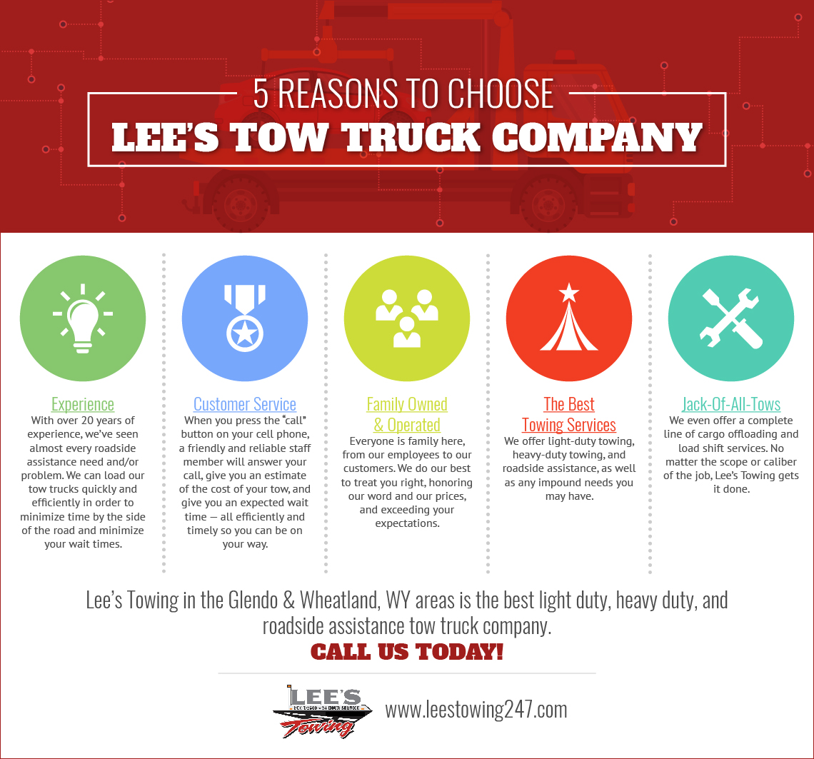Opinion of Lee's Towing 1 Lee’s Towing Customer Reviews and Opinions